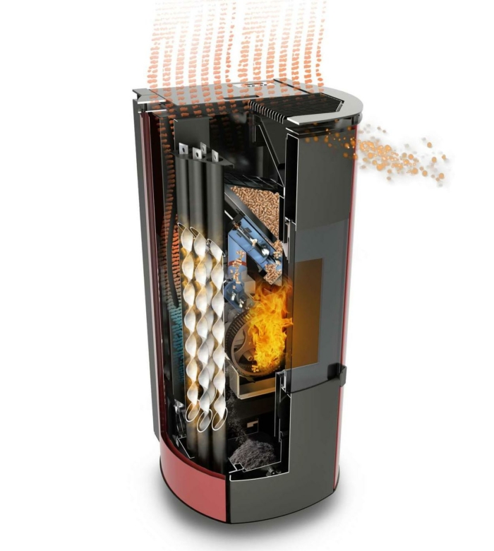 CS Thermos - Pelletkachel Arianna 10